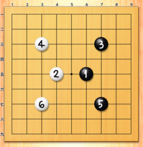 囲碁入門 ルールを覚えたら 初心者さんにおすすめの序盤の打ち方 ９路 囲碁くまブログ