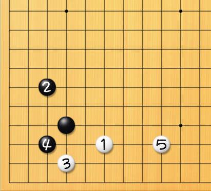 囲碁入門 定石とは 一手一手の意味を理解して覚えよう 囲碁くまブログ